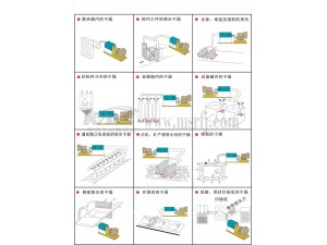 KMS高压型热风机应用图例