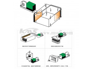 KMS中压型热风机应用图例