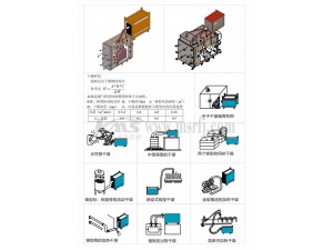 KMS铸型热风机应用图例